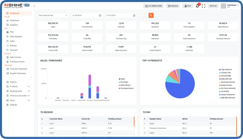 retail dashboard NShine ERP